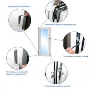 пластиковые окна регулировка